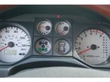 2005 Mitsubishi Montero Limited 4x4 Gauges