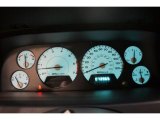 2004 Jeep Grand Cherokee Overland 4x4 Gauges