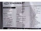 2010 Chevrolet HHR LT Panel Window Sticker