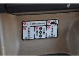 1999 Land Rover Discovery Series II Controls