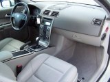 2008 Volvo C30 T5 Version 2.0 Dashboard