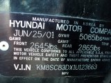 2001 Hyundai Santa Fe GLS V6 Info Tag