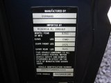 1986 Ferrari 412 Automatic Info Tag