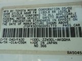 2002 MR2 Spyder Color Code for Super White - Color Code: 040