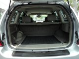 2004 Jeep Grand Cherokee Limited Trunk