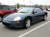2004 Mitsubishi Eclipse Spyder GT Data, Info and Specs