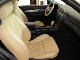 2004 Ford Thunderbird Deluxe Roadster Light Sand Interior