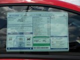 2011 Hyundai Genesis Coupe 2.0T Premium Window Sticker