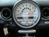 2010 Mini Cooper S Convertible Gauges