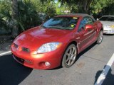 2008 Mitsubishi Eclipse Spyder GT Data, Info and Specs