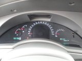 2008 Chrysler Pacifica Limited Gauges