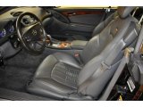 2003 Mercedes-Benz SL 55 AMG Roadster designo Charcoal Interior
