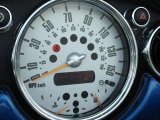 2005 Mini Cooper S Convertible Gauges