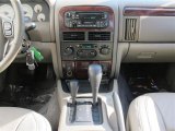 2001 Jeep Grand Cherokee Limited 4x4 Controls