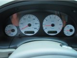 2001 Dodge Grand Caravan EX Gauges