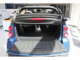 2009 Smart fortwo passion cabriolet Trunk