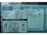 2011 Ford Ranger Sport SuperCab 4x4 Window Sticker