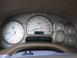 2004 Buick Rainier CXL Gauges