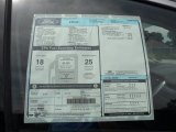 2011 Ford Edge Sport Window Sticker