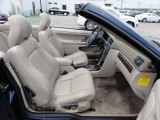 2004 Volvo C70 High Pressure Turbo Beige Interior