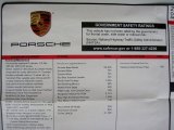 2008 Porsche 911 Carrera S Coupe Window Sticker