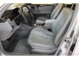 1999 Mercedes-Benz E 300TD Sedan Grey Interior