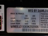 2008 Smart fortwo passion coupe Info Tag