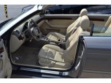 2009 Audi A4 2.0T Cabriolet Beige Interior