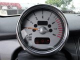 2005 Mini Cooper Hardtop Gauges