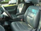 2002 Honda Odyssey EX-L Fern Interior
