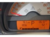 2009 Smart fortwo pure coupe Gauges