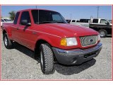 Bright Red Ford Ranger in 2001