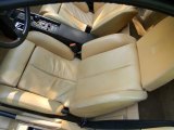 1985 Ferrari Testarossa  Tan Interior
