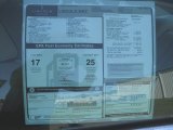 2012 Lincoln MKZ AWD Window Sticker