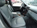 1999 Mercedes-Benz ML 430 4Matic Black Interior