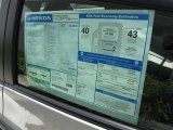 2011 Honda Insight Hybrid EX Window Sticker