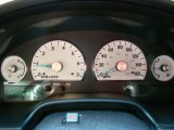 2005 Ford Thunderbird Deluxe Roadster Gauges