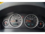 2005 Jeep Grand Cherokee Limited Gauges