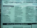 2011 Chevrolet Suburban 2500 LS 4x4 Window Sticker