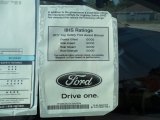 2012 Ford Edge Limited Window Sticker