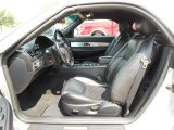 2004 Ford Thunderbird Premium Roadster Black Ink Interior