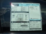 2012 Ford Edge Limited Window Sticker