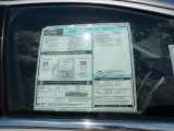 2012 Ford Edge Limited EcoBoost Window Sticker