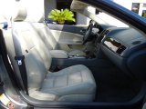 2007 Jaguar XK XK8 Convertible Ivory/Slate Interior