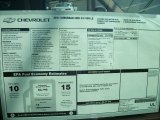 2011 Chevrolet Suburban LS 4x4 Window Sticker