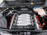 2007 Audi S4 4.2 quattro Cabriolet 4.2 Liter DOHC 40-Valve VVT V8 Engine