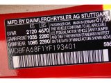 2000 SL Color Code for Magma Red - Color Code: 586
