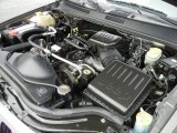 1999 Jeep Grand Cherokee Laredo 4.0 Liter OHV 12-Valve Inline 6 Cylinder Engine