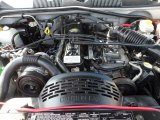 1998 Jeep Grand Cherokee Limited 4x4 4.0 Liter OHV 12-Valve Inline 6 Cylinder Engine