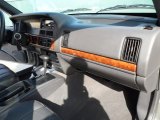 1998 Jeep Grand Cherokee Limited 4x4 Dashboard